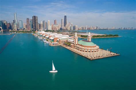 Americas Best Waterfront Cities