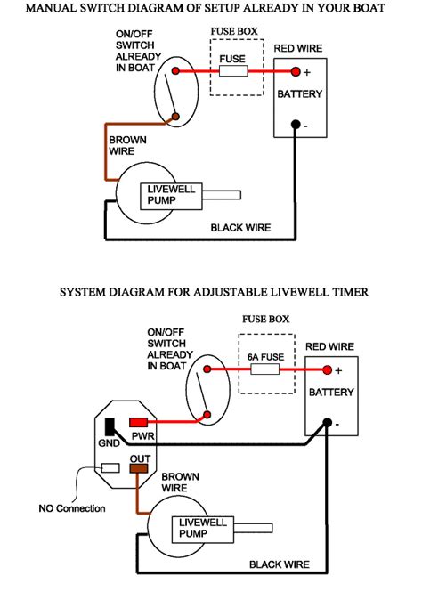 Diagram Bass Boat Dual Livewell Aerator Diagram Mydiagram Online