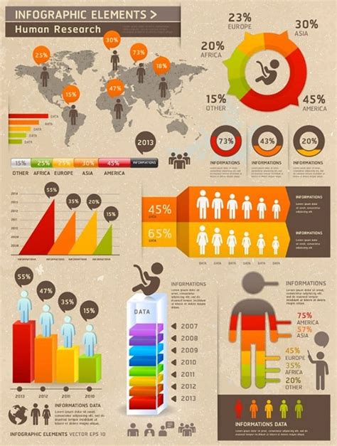 18 Great Examples Of Infographic Design