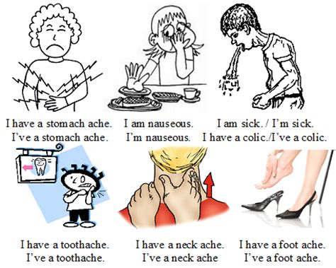 We'll also show you how some words we use to talk about illness are different in british and american english. Level 3-4 LCB!: agosto 2014