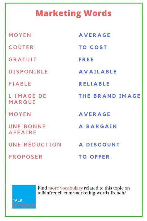 30 Essential Marketing Words | Basic french words, Learn french, French ...