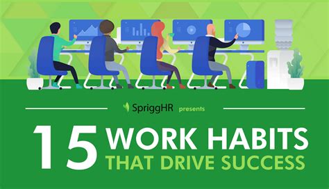 Download - Work Habits • SpriggHR