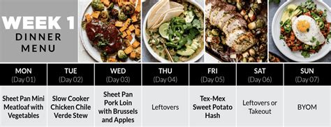 4 Week Healthy Meal Plan With Grocery List The Real Food Dietitians