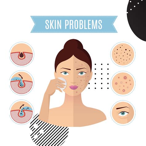 Bosan dengan masalah kulit wajah ? Apakah wajah anda kusam, berjerawat