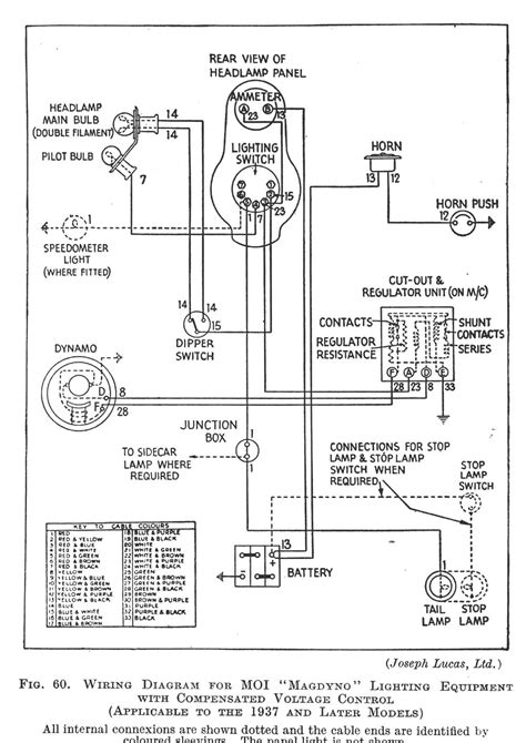 Download Hunter Ceiling Fan Wiring Diagram Type 2 Images Wiring