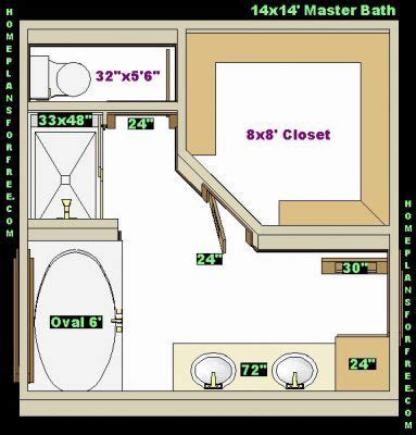 Maybe you would like to learn more about one of these? Water Closet Dimensions in Inches | ... Size/Free 14x14 ...