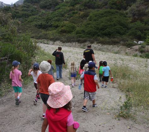 2023 Summer Camp Guide By Burbank Parks And Recreation Issuu