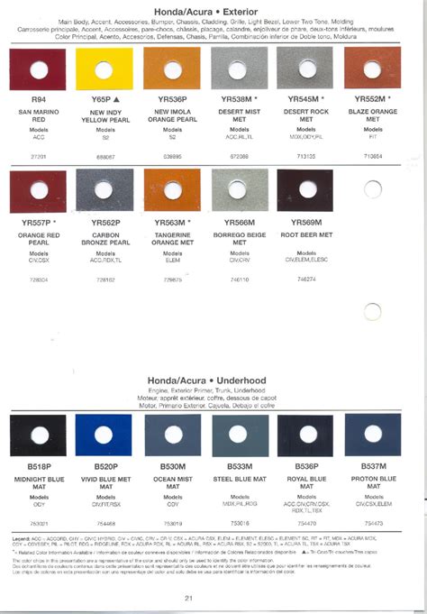 Honda Paint Codes And Color Charts