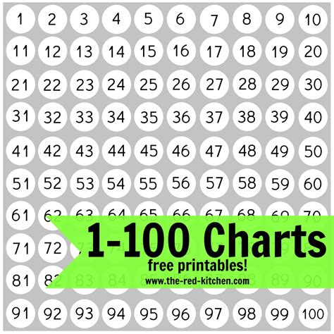 Numbers 0 to 100 & math cards. Best free large printable numbers 1 100 - Mason Website