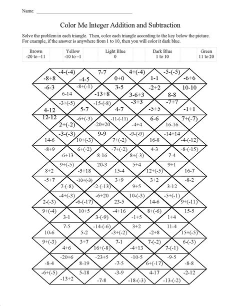 Adding And Subtracting Integers Worksheet 7th Grade Printable Word