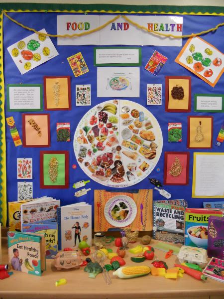 Food And Health Classroom Display Photo Sparklebox Class Displays