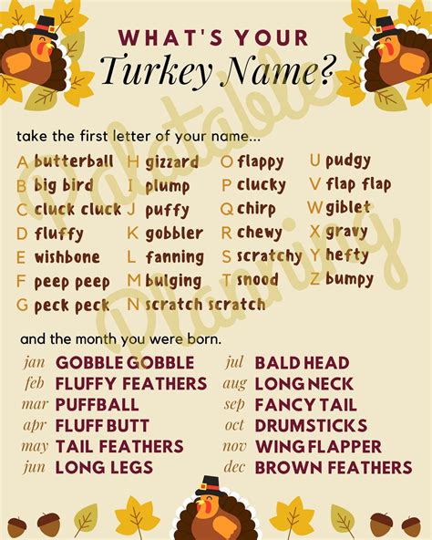 Whats Your Turkey Name Thanksgiving Game Party Game Etsy Funny