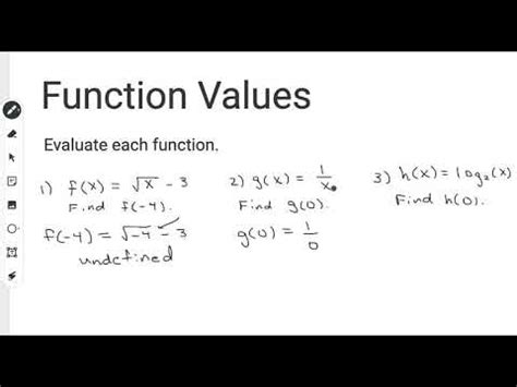 Undefined Functions YouTube
