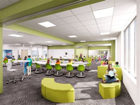 Top Five Flexible Learning Spaces Linkedin Learning Spaces Middle