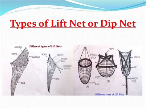 Lift the net vertically and pull through it in sections, removing any tangles. TYPE OF FISHING