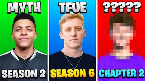 The Best Fortnite Pros From Every Season Youtube