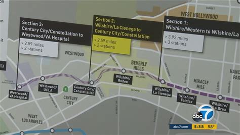Metro Gets 16b Boost To Extend Purple Line Through Beverly Hills