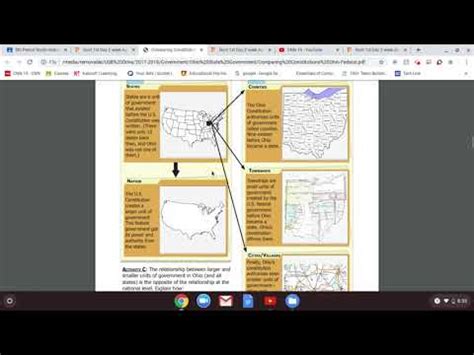 Compare and contrast these two documents. I Civics Comparing Constitutions Ohio Answer Key - Icivics ...