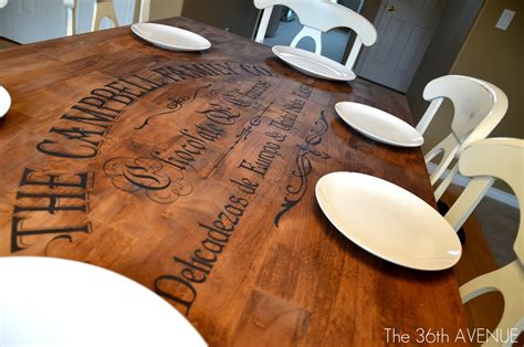 Being able to see through the stencil really helps with positioning and to control how much you are sprinkling. How to stencil furniture - DIY Farmhouse Table - The 36th ...