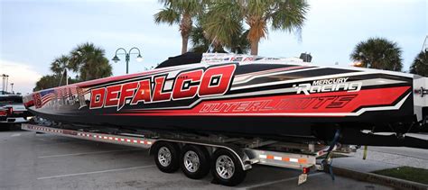 Thunder On Cocoa Beach Schedule And Broadcast Speed On The Water