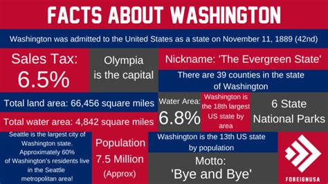 Check Out 25 Of The Most Interesting Facts About Washington State You