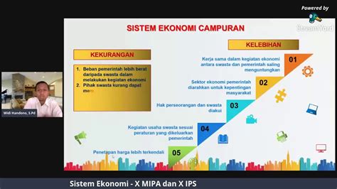 Pengertian sistem ekonomi tradisional adalah sistem ekonomi dimana segala aktivitas perekonomian dilakukan dengan tujuan untuk memenuhi kebutuhan hidup. SISTEM EKONOMI - YouTube