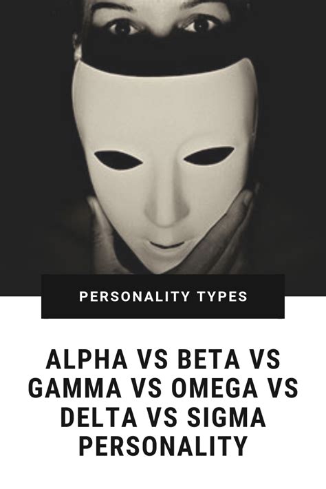 Alpha Beta Gamma Delta Omega Sigma Personality Test