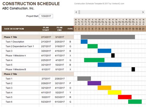 A work schedule template — or employee scheduling software — makes it easy for small business owners to calculate scheduled hours by employees. Construction Schedule Template - task list templates