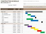 Pictures of Using Microsoft Project For Construction Scheduling