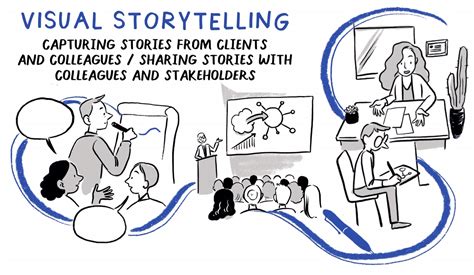 Tell Your Business Story Harness The Power Of Visual Storytelling