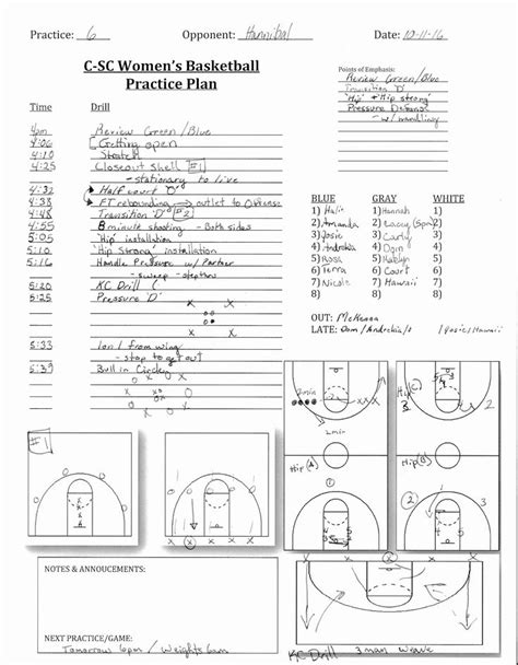 Basketball Practice Plan Template Pdf