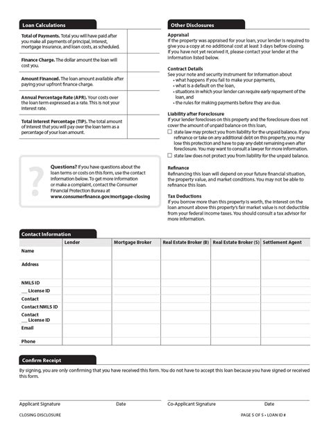 Closing Disclosure Template