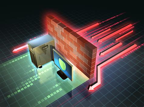 What Is A Firewall The Different Firewall Types And Architectures