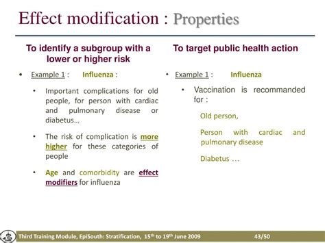 Ppt Stratification Confounding Effect Modification Powerpoint Presentation Id5592935