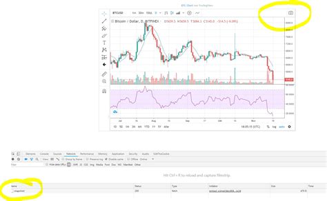 Charts, forecasts and trading ideas from trader js_parihar. TradingView snapshot abfragen aber wie? - Delphi-PRAXiS