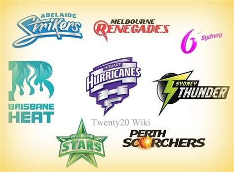 Find Complete List Of Players And Squads For Big Bash League Bbl06