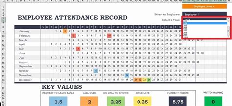 Managers performance review cheat sheet smartsheet. Employee Performance Tracking Template Awesome 12 Employee ...