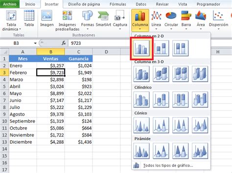 Gráficos Combinados En Excel Excel Total