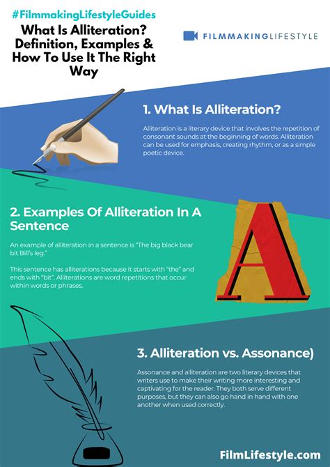 What Is Alliteration Definition Examples How To Use It The Right Way