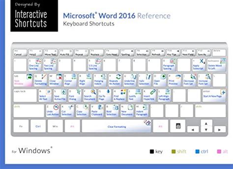 Microsoft Word 2016 Reference Guide Cheat Sheet Of Keyboard