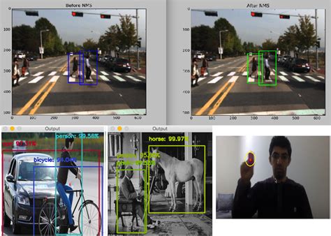 Computer Vision With Python Object Detection And Tracking Brahim