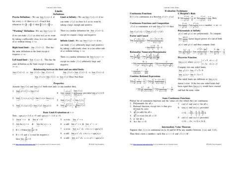 Изображение calculus cheat sheet printable. Calculus Cheat Sheet