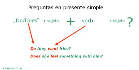 Estructura Gramatical Del Presente Simple En Inglés Blog Es