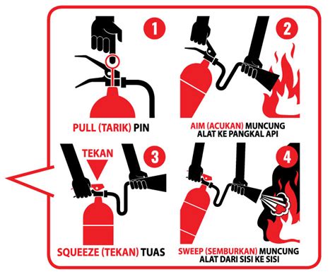 Contoh Poster Punca Kebakaran Dan Langkah Langkah Mengatasinya Vrogue
