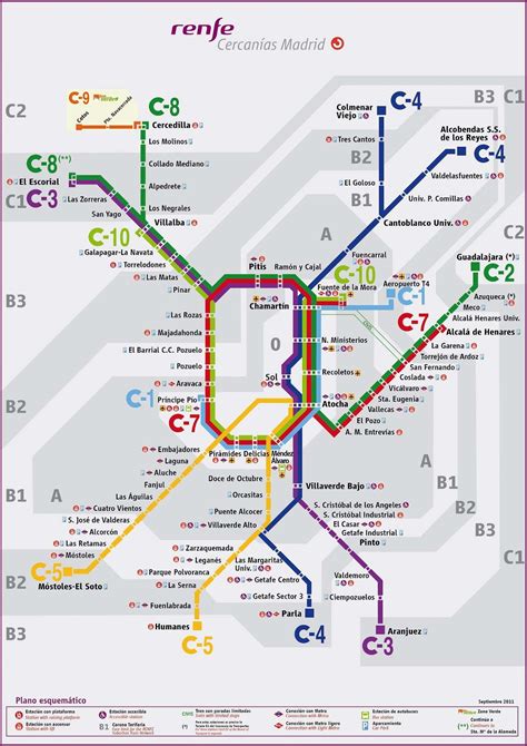 Plano De Renfe Cercan As Madrid Mapa Del Tren Mapa Madrid Alcala De Henares