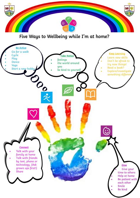 5 Steps To Wellbeing