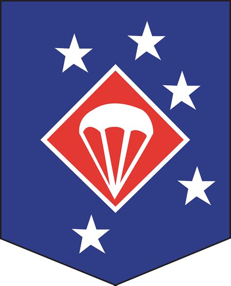 Parachuteinsigniabadgelogoemblem Free Image From