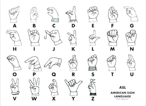 Asl Chart Printable Asl Flash Cards Printable Sign Language Alphabet