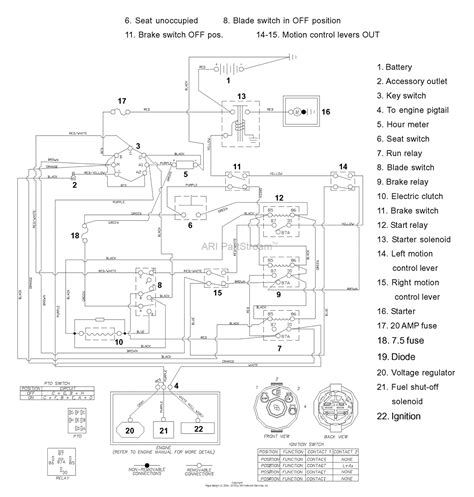 A set of wiring diagrams may be required by the electrical inspection authority to take on link of the habitat to the public electrical supply system. Husqvarna EZ 5221 KAA (968999292) (2006-06) Parts Diagram for Wiring Diagram