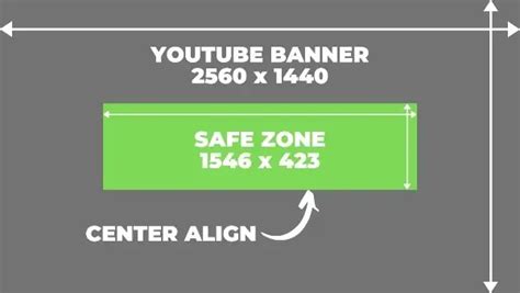 How To Make A Youtube Banner March 2024 Tutorial